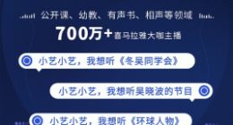 把精神世界叫醒！华为AI音箱喜提喜马拉雅1亿+精品音频