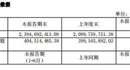 科创板：交控科技对可能形成的企业坏账表示隐忧
