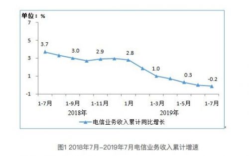 QQ图片20190827143155