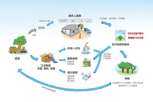QQ图片20190827111914