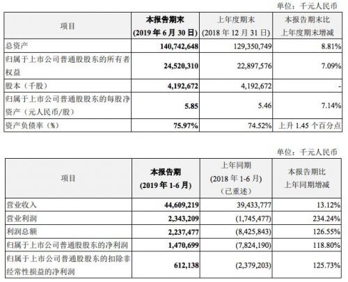 QQ图片20190827195644