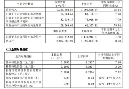 QQ图片20190828204645