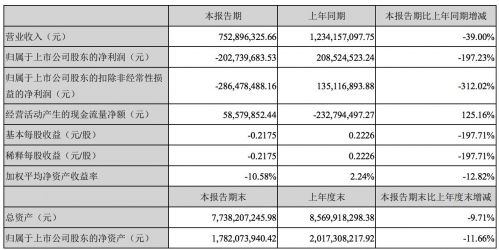 QQ图片20190828092227