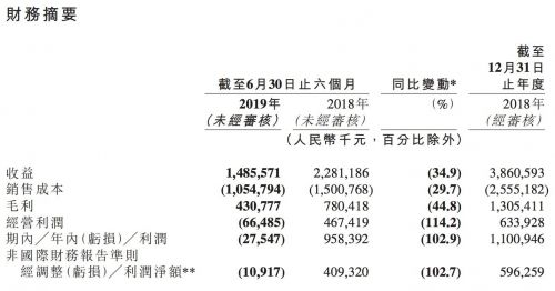 QQ图片20190828093707