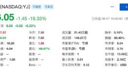 云集宣布未来六个月内最多将回购2000万美元股票