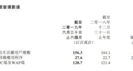 后流量时代 中国母婴头部平台宝宝树的守与变