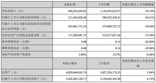 QQ图片20190829154557