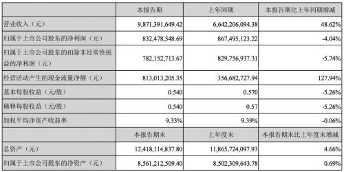QQ图片20190829170809