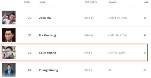 QQ截图20190830112518