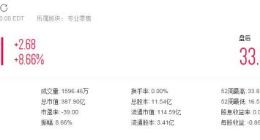 拼多多黄峥财富达174亿美元 成中国互联网第三大富豪