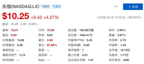 QQ图片20190831094233
