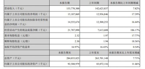 QQ图片20190831135602