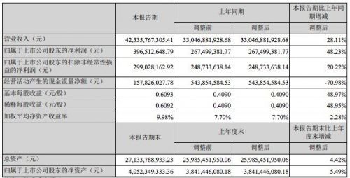 QQ图片20190901161451