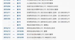 杨元庆悼念马雪征：她的名字早已铭刻在联想历史中