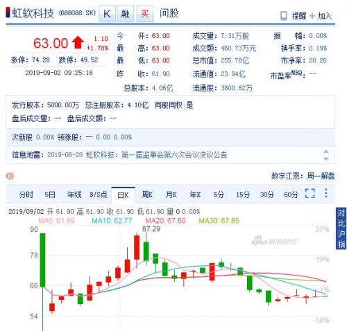 QQ截图20190902092535