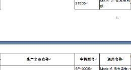 工信部公布新能源车型免征车辆购置税目录 涉及特斯拉十余款车型