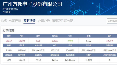 方邦股份_500