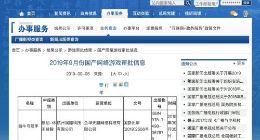 新一批游戏版号下发：共41款获批 腾讯在列网易缺席