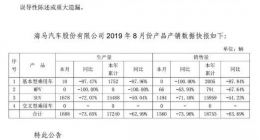海马公布8月产销数据：产销同比双降 卖出0辆轿车