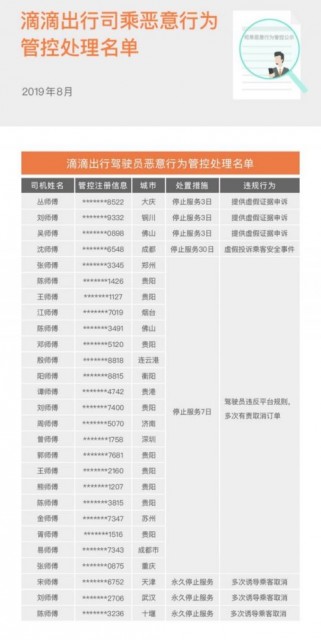 QQ图片20190905111746