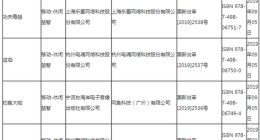 新一批国产游戏版号下发：腾讯、游族网络再出新游