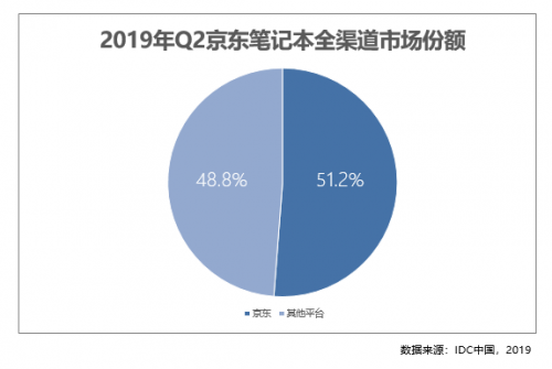 QQ图片20190906171745
