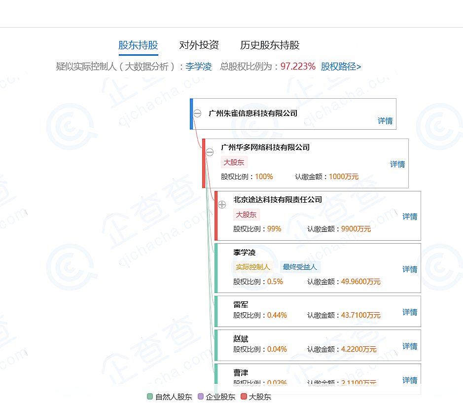 新知图谱, 独家 | YY上线「追吖」，社交战没完没了？