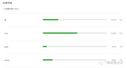 球鞋市场畸形，虚伪的毒app​脱不了干系！