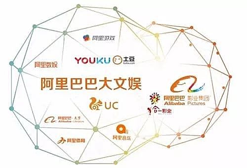 新知图谱, 马云退休，38位阿里合伙人如何征战未来？