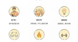 阿里巴巴另一面：和价值观较劲 携新DNA进击下个20年