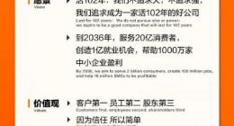 因为信任，所以简单 阿里巴巴公布“新六脉神剑”