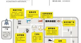 探秘淘宝造物节：机器人满地走 穿上外骨骼机甲就能抬起一辆车