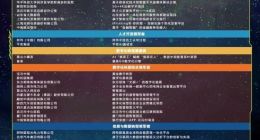 金山云承建的首个数字普惠金融一体化服务平台获IDC大奖