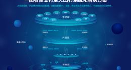 一键“打公交” 支付宝发布AI绿色出行解决方案