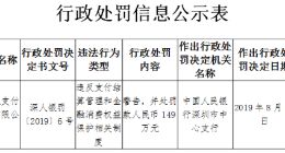 腾讯旗下财付通再遭央行处罚：存在两大罪状 罚款金额达149万