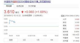 上半年增收不增利，中软国际背后隐藏着哪些风险？