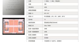 龙芯3A/B3000处理器芯片出货量超30万片