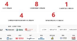 思迈特软件Smartbi完成亿级B轮融资 加速领跑商业智能赛道