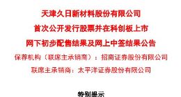 科创板｜久日新材披露网上中签结果 中签号码超过21000个