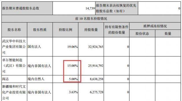 QQ截图20191028105659