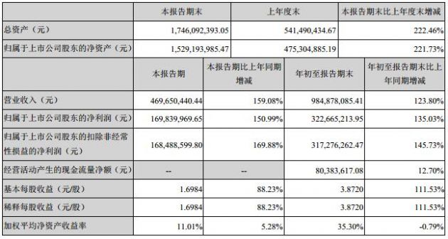 QQ截图20191028170833