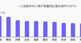 口碑饿了么：2019中小商户数新增超百万