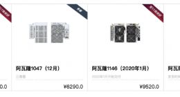 全球第二大矿机厂商嘉楠耘智赴美递交IPO材料 拟募资4亿美元