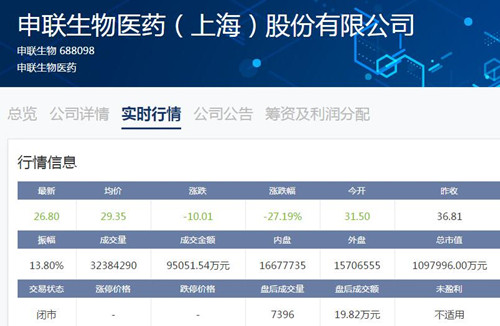 申联生物1029_500