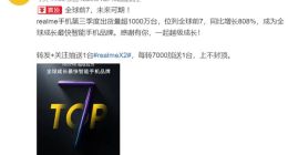 Q3出货量超千万 realme成全球成长最快的智能手机品牌