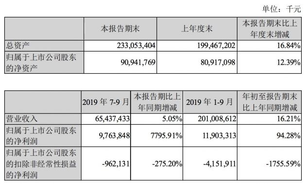 QQ图片20191030213054