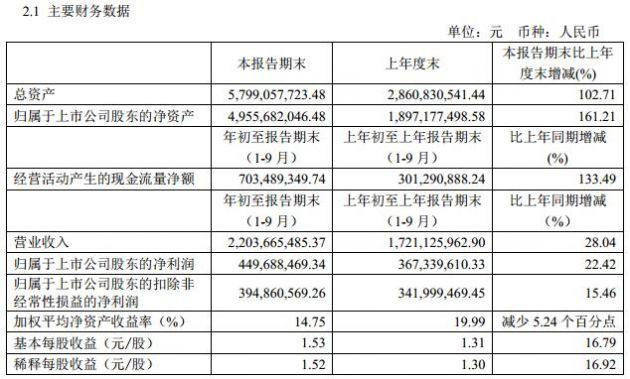 QQ截图20191030102132
