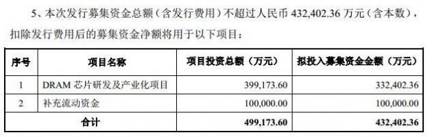 QQ截图20191030111011