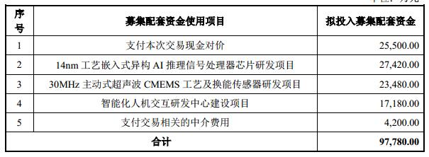 QQ截图20191030110245
