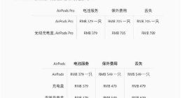 苹果公布AirPods Pro维修费用 705元买一只789买充电盒